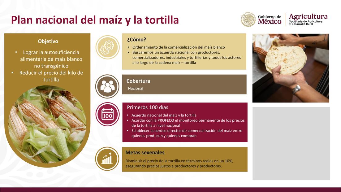 Plan Nacional de Maíz y Tortilla. Foto: Especial