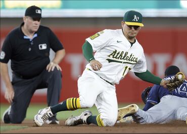 Luis Urías firma con Cerveceros un contrato de Ligas Menores; se unirá a su filial en Nashville