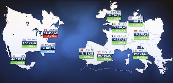 World commerce and development reach a turning point