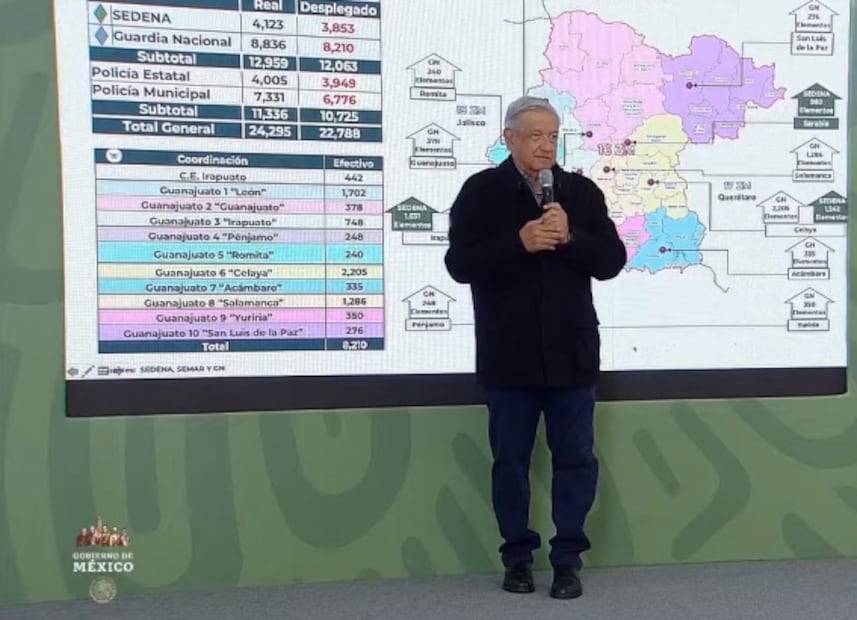 La mañanera de AMLO, 26 de noviembre, minuto a minuto