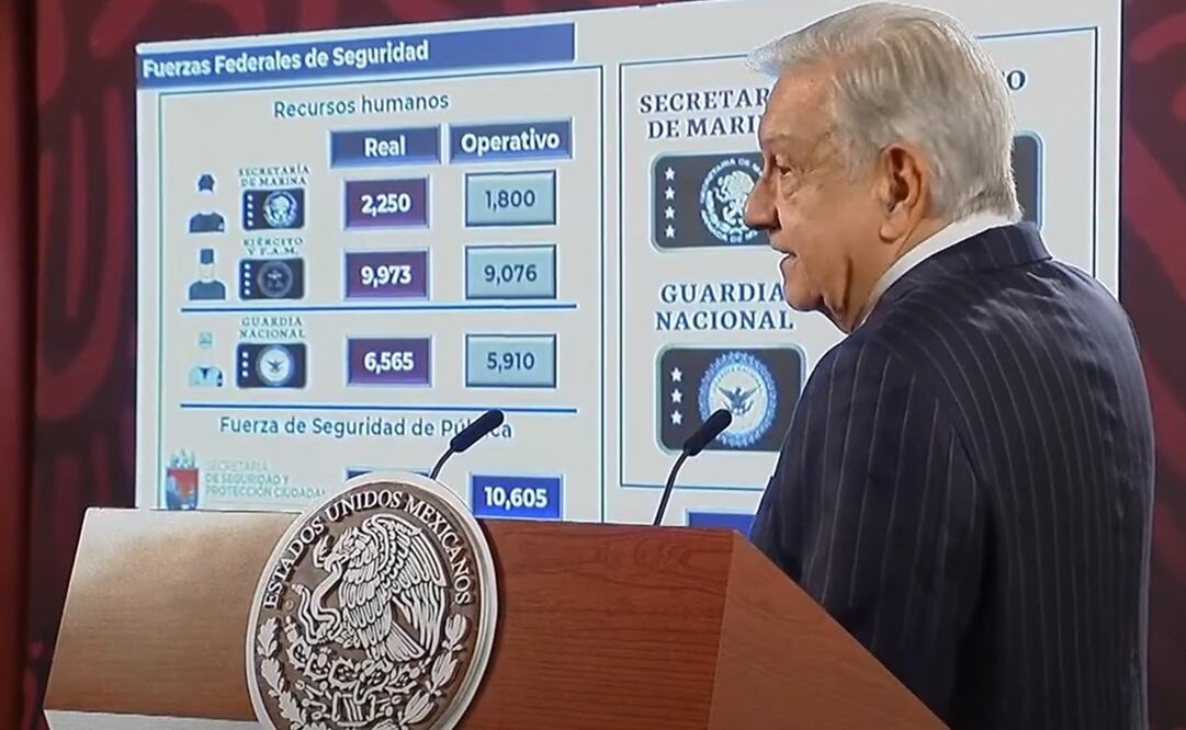 López Obrador destaca el número de elementos de la Guardia Nacional. Foto: Captura de pantalla