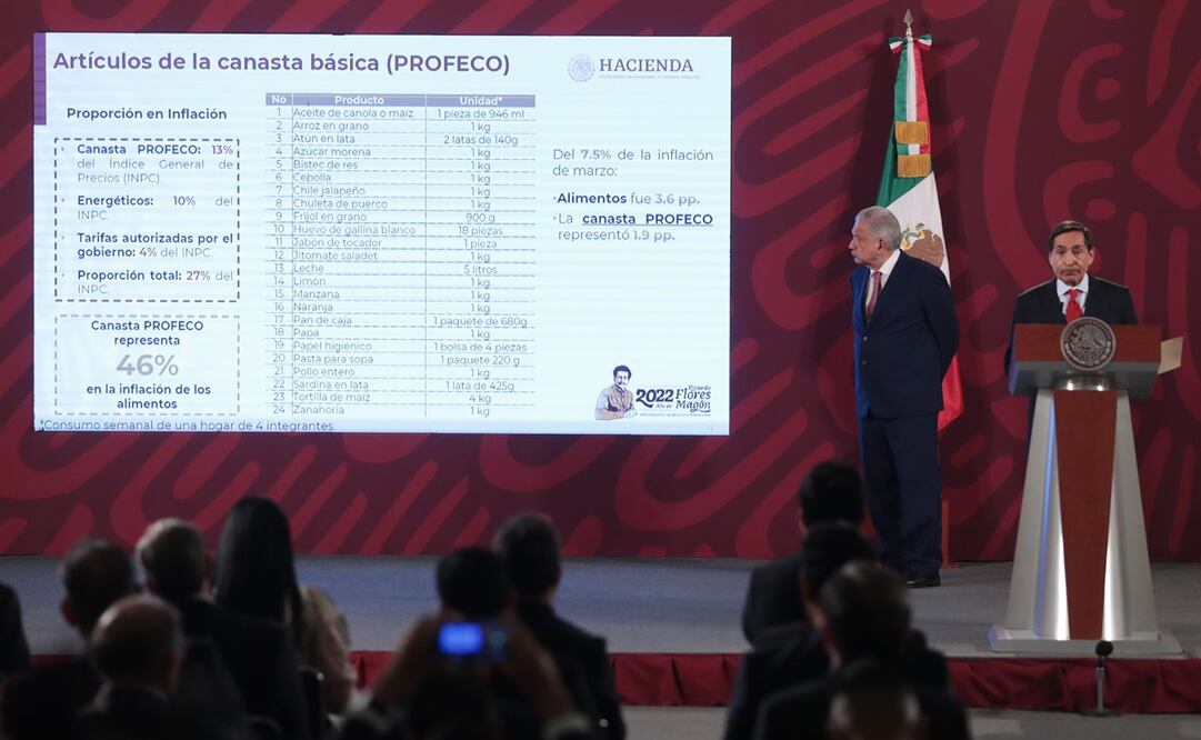 Reacciones plan de inflación.  FOTO: JUAN BOITES / EL UNIVERSAL.