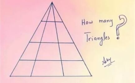 Reto Viral. ¿Cuántos triángulos ves en esta imagen?