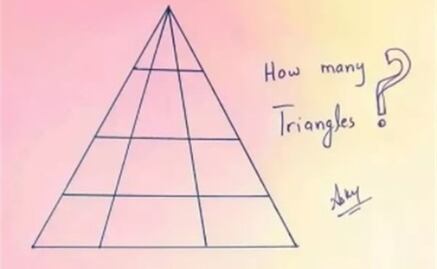 Reto Viral. ¿Cuántos triángulos ves en esta imagen?