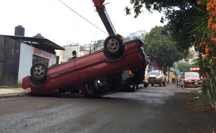 Cuáles son los estados con las mayores tasas de defunciones por accidentes de tránsito