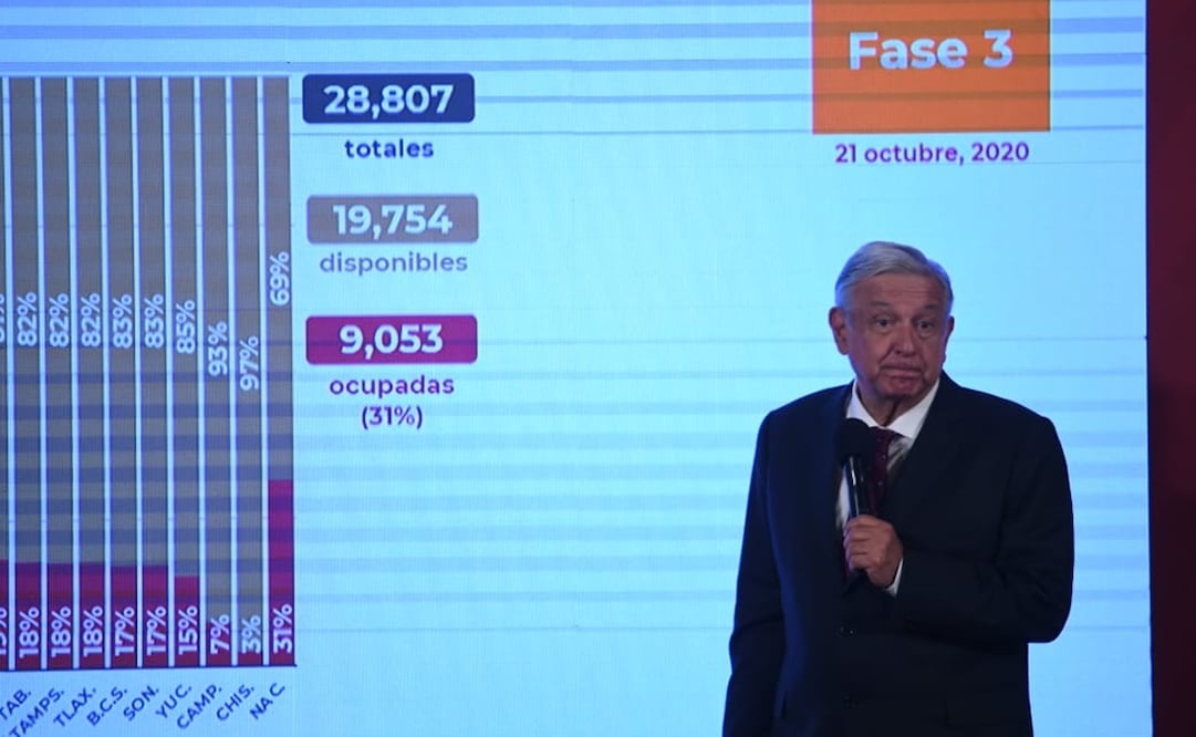 Foto: Hugo García/EL UNIVERSAL