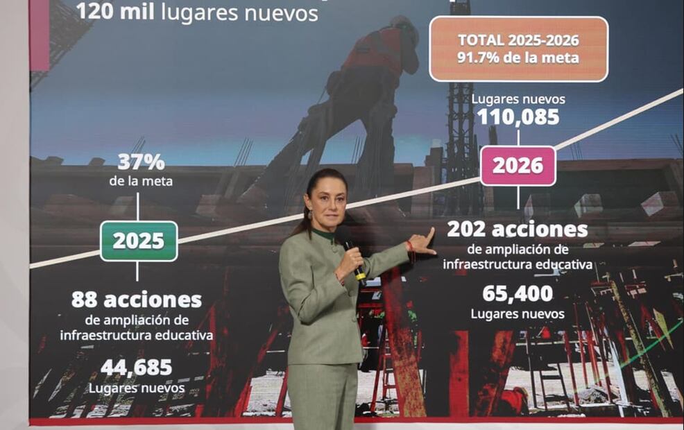 La presidenta Claudia Sheinbaum Paro anunció la construcción de una preparatoria y de una Universidad Rosario Castellanos en un terreno en la alcaldía Tlalpan, donde era casa de Arturo “El Negro” Durazo, quien fuera jefe de la policía de la capital del país con José López Portillo. Foto: Carlos Mejía /EL UNIVERSAL