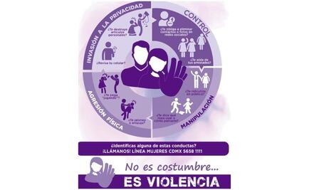 Arranca campaña contra machismo