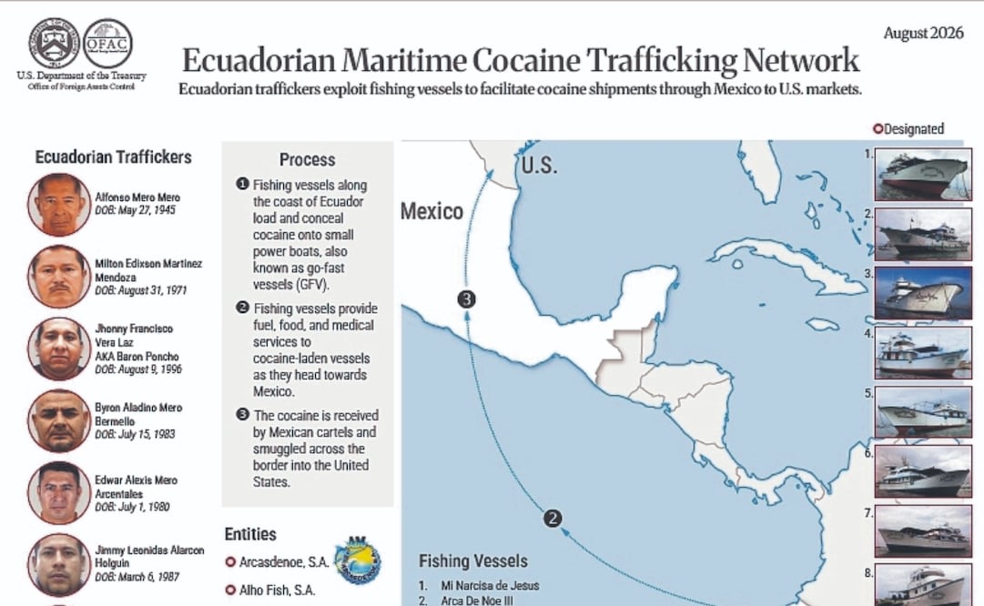 EU acusa a pesqueras de brindar apoyo logístico a lanchas rápidas ligadas al tráfico de droga. Foto: Especial