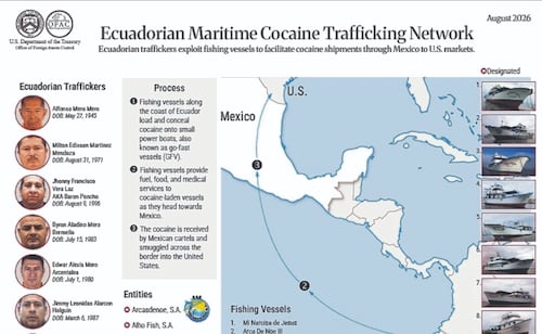 Sanciona EU a pesqueras de Ecuador por narcotráfico
