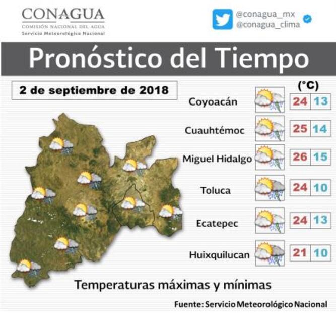 Pronostican domingo con tormentas fuertes en CDMX