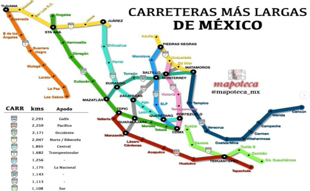 La Carretera del Golfo se considera la más larga de México. Foto: Mapoteca Mx