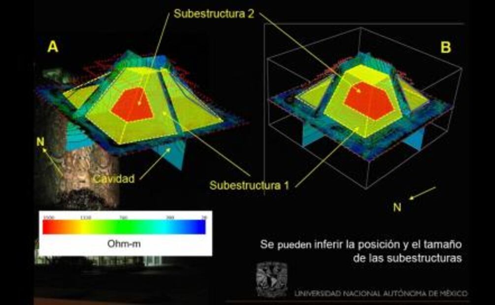 Chichén Itzá: Hallan una nueva pirámide