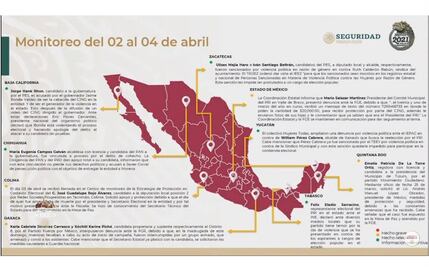 AMLO reporta amenazas contra candidatos y políticos