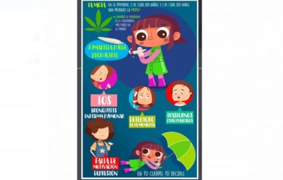 Estas son las imágenes de los folletos que alertan a niños sobre el consumo de drogas