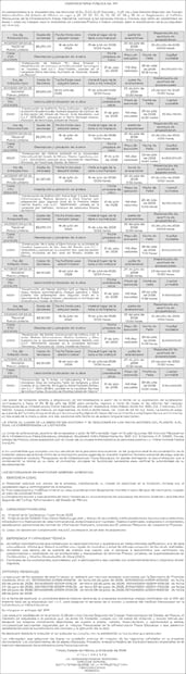 Carta de Víctor Rodríguez Padilla