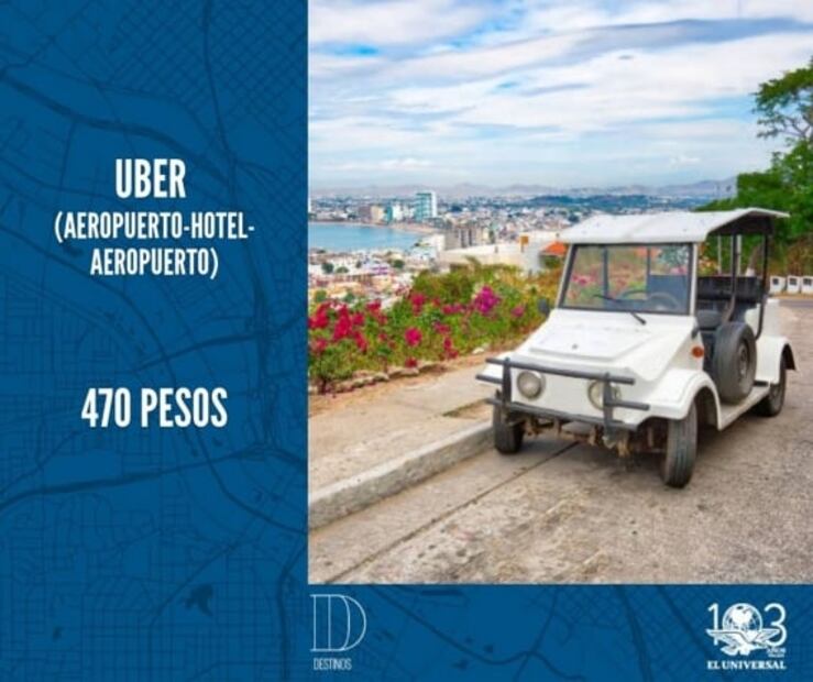 Cuánto cuesta viajar un fin de semana a Mazatlán