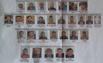 No hay imputados en la PGJ por "El Ojos"