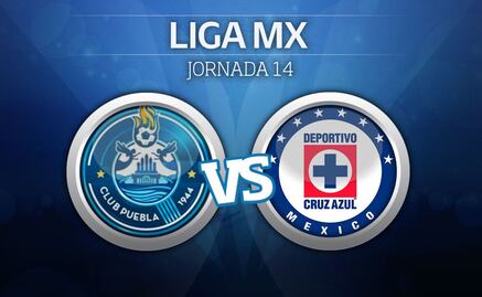 Así se vivió el Puebla 2-1 Cruz Azul