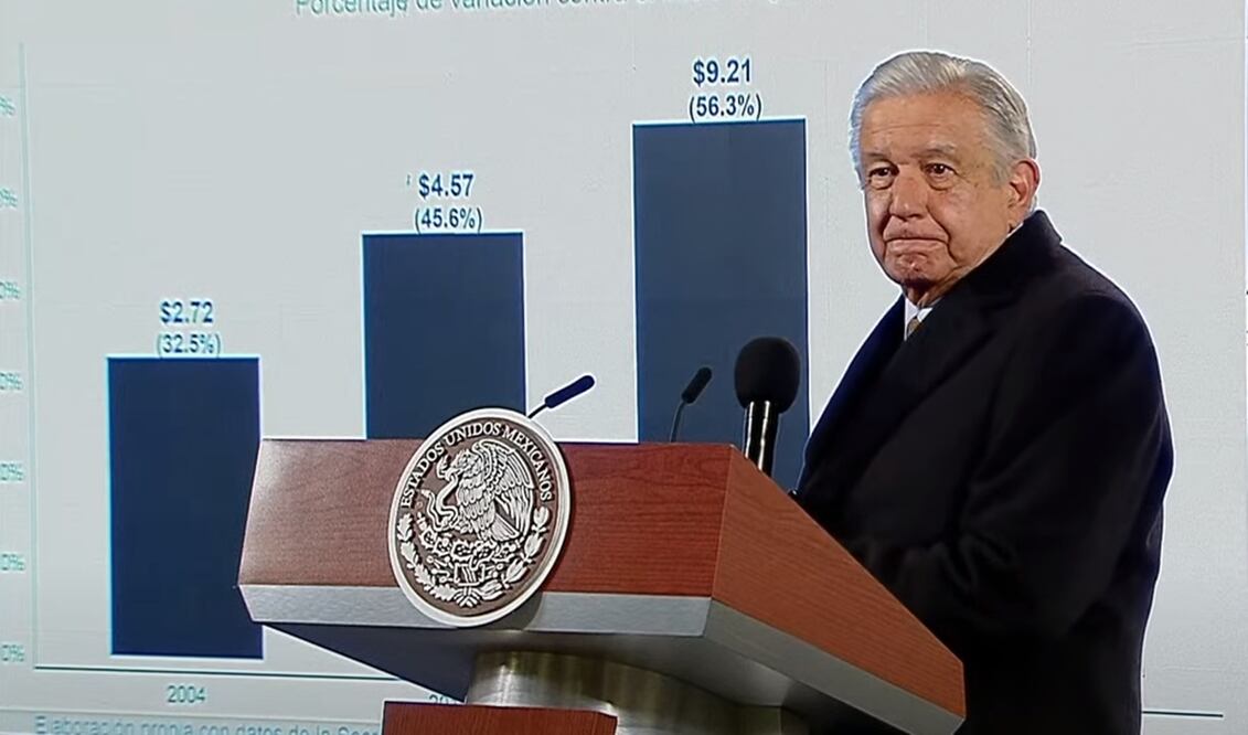 El presidente Andrés Manuel López Obrador pronosticó que el crecimiento económico que tendrá México en lo que resta de su gobierno es de por lo menos del 3% anual. Foto: especial