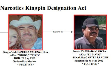 Va EU contra jefes de plaza de los cárteles de Sinaloa y Jalisco Nueva Generación