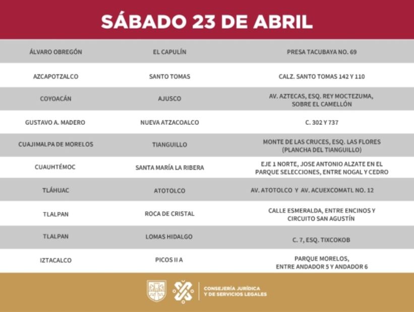 Estas son las Ferias del Bienestar que estarán en tu colonia