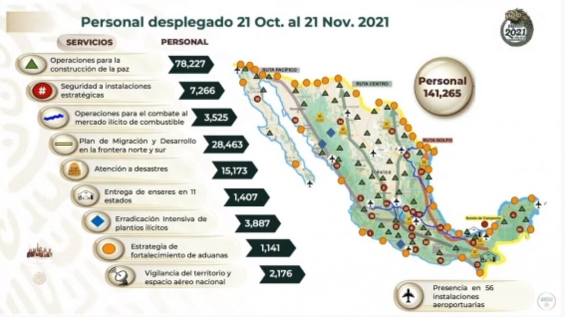 La mañanera de AMLO, 22 de noviembre, minuto a minuto