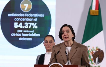 Reduce en 24.9% homicidios dolosos de septiembre a febrero: Marcela Figueroa; Guanajuato reporta mayor incidencia