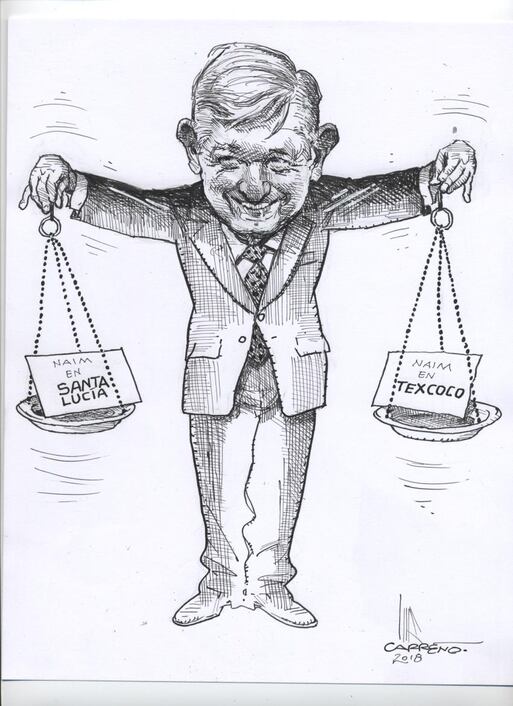 Consulta y fiel de la balanza