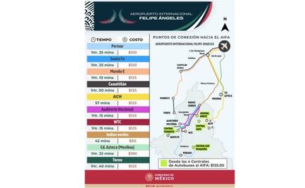 Estas son las rutas, costos y tiempos de traslado de autobuses desde la CDMX al AIFA 