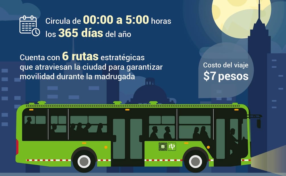 El Nochebús se paga con la Tarjeta de Movilidad Integrada. Foto: Facebook Secretaría de Movilidad