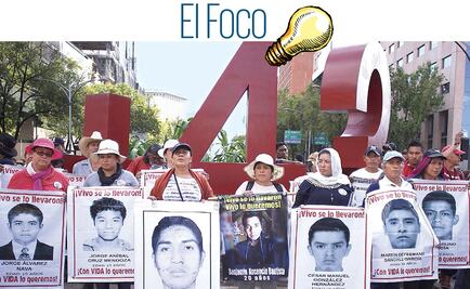 El Foco. La muerte de la verdad histórica sobre Ayotzinapa