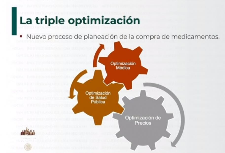La mañanera de AMLO, 27 de mayo, minuto a minuto