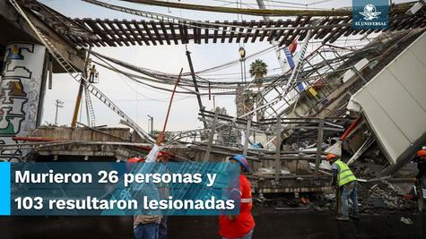 ¿Qué pasó el 3 de mayo del 2021 en la Línea 12 del Metro?