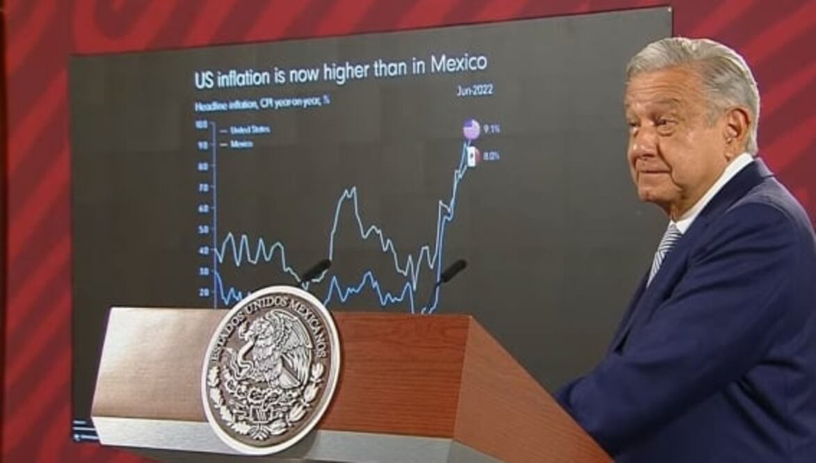 El consenso de 37 grupos de análisis y consultoría económica del sector privado nacional y extranjero que participaron en la encuesta elevó de 2.29% a 2.4% el crecimiento para 2024. Foto: Especial