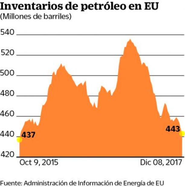 Anuncios de política monetaria en Europay AL, los referentes