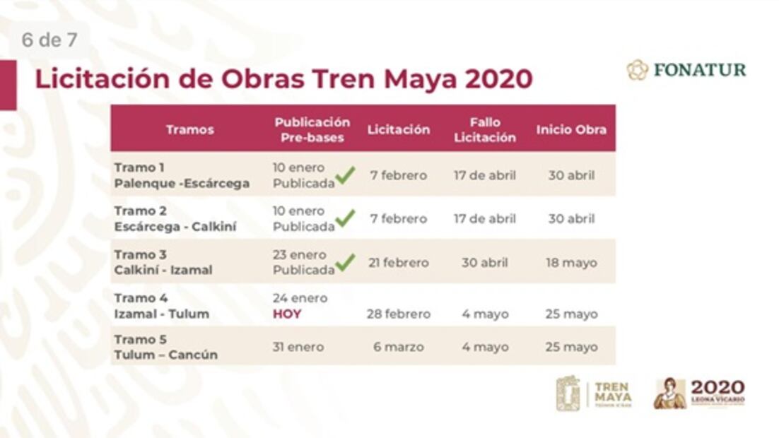 Construcción de primeros tramos del Tren Maya iniciará el 30 de abril