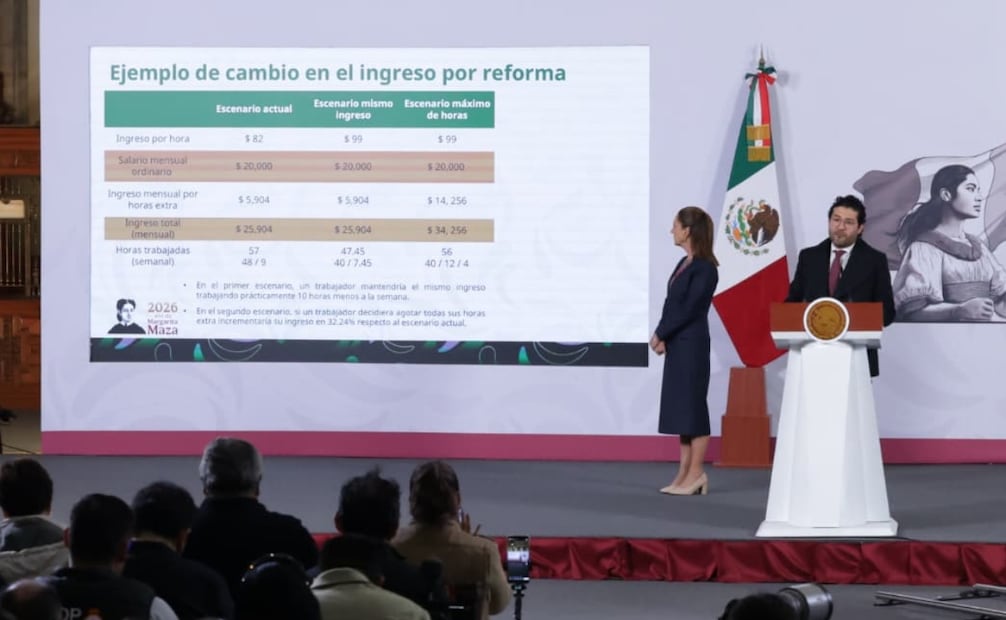 Conferencia matutina de la presidenta Claudia Sheinbaum Pardo en Palacio Nacional el 2 de marzo de 2026. Foto: Fernanda Rojas/EL UNIVERSAL