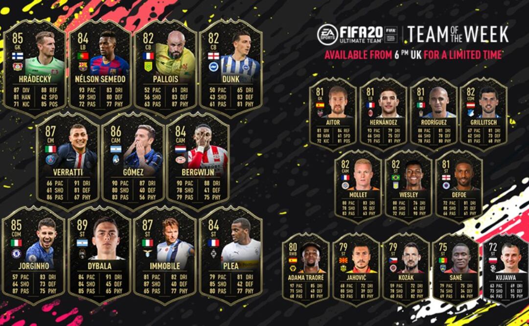 'Chaka' Rodríguez fue el único mexicano que apareció en el equipo ideal de la semana 4. | Foto: @EASPORTSFIFA
