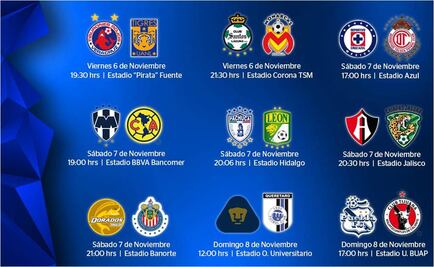 Los pronósticos de la J16 del Apertura 2015