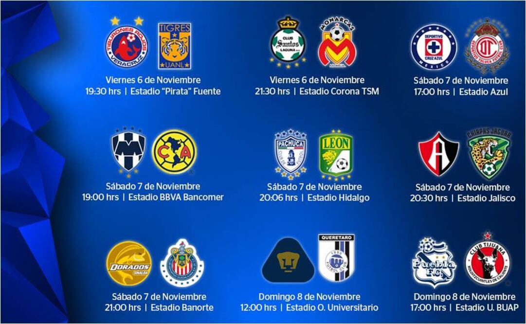 Cortesía Liga Mx