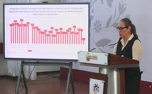 Ecatepec mejora percepción de seguridad; sale por primera vez del grupo de las 10 ciudades con mayor sensación de inseguridad