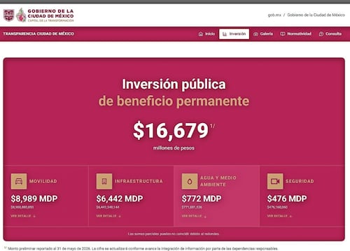 Mexico City Includes 'Utopías' Projects in World Cup 2026 Spending Transparency Platform