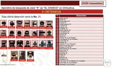 Suman 31 detenidos vinculados a “El Chueco”, acusado de asesinar a dos sacerdotes en Chihuahua