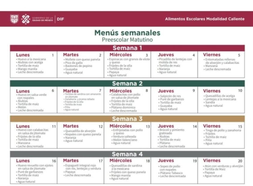 ¿Cuánto costarán los desayunos escolares DIF 2022-2023?