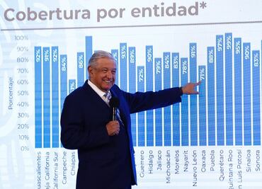 Después de adultos mayores habrá dosis de refuerzo para personal de salud y maestros: AMLO
