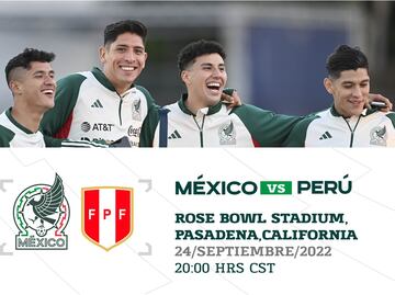 México vs Perú ¿A qué hora y dónde ver el partido en vivo?