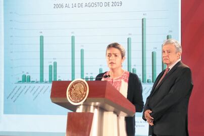 “Pudo ser por el censo de desaparecidos”, menciona AMLO sobre renuncia de Karla Quintana