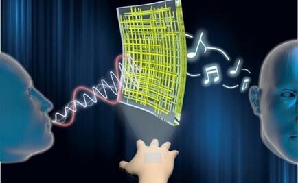Nanomembranas son capaces de convertir la piel en altavoz