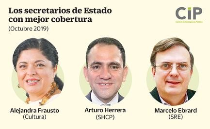 Durazo, el secretario con la peor reputación en medios